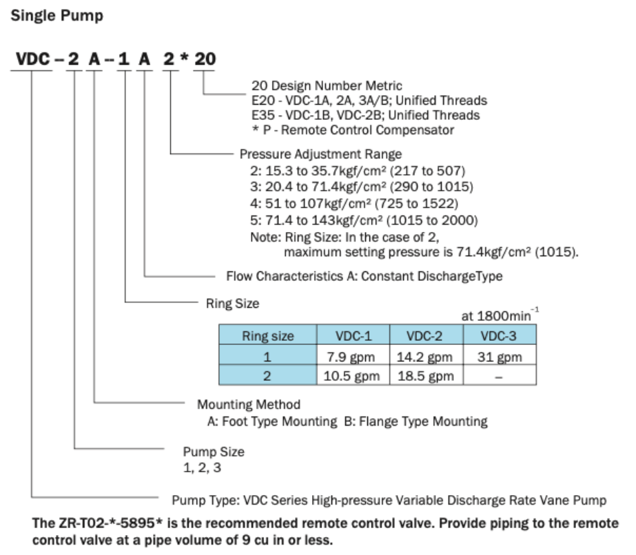 VDC-2B-1A5-E35 Nachi Hydraulic Vane Pump 